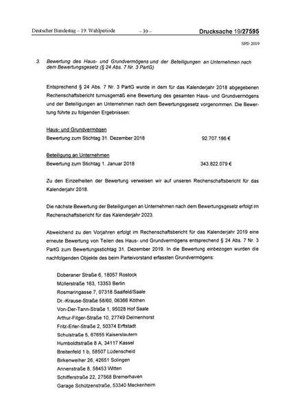Datei:2019 SPD.pdf