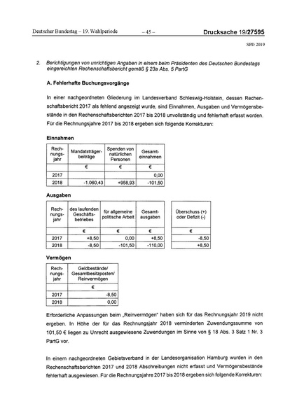 Datei:2019 SPD.pdf