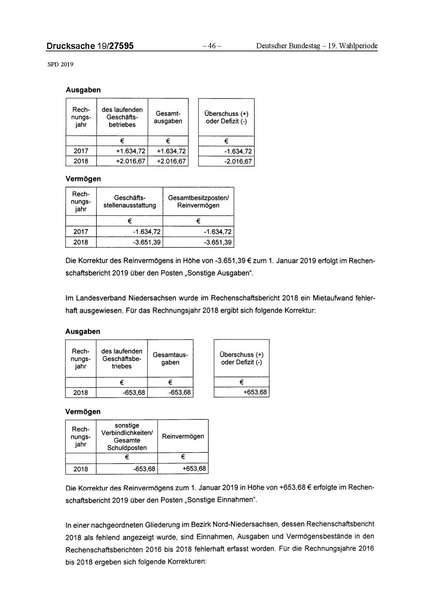 Datei:2019 SPD.pdf