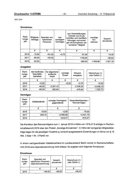 Datei:2019 SPD.pdf