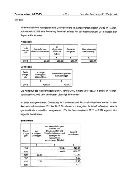 Datei:2019 SPD.pdf