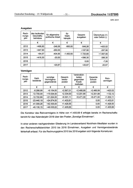 Datei:2019 SPD.pdf