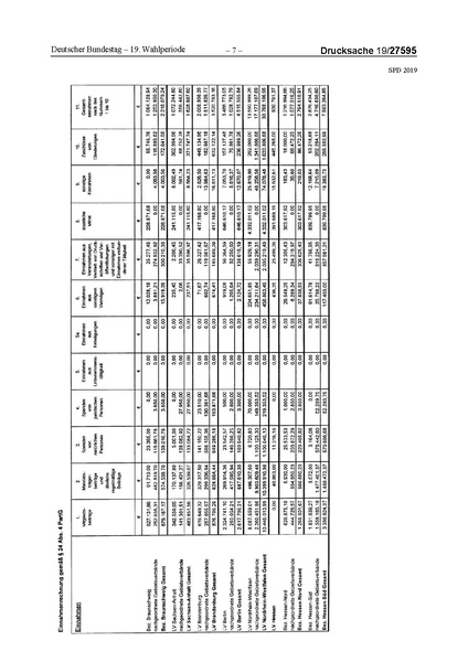 Datei:2019 SPD.pdf