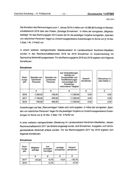 Datei:2019 SPD.pdf