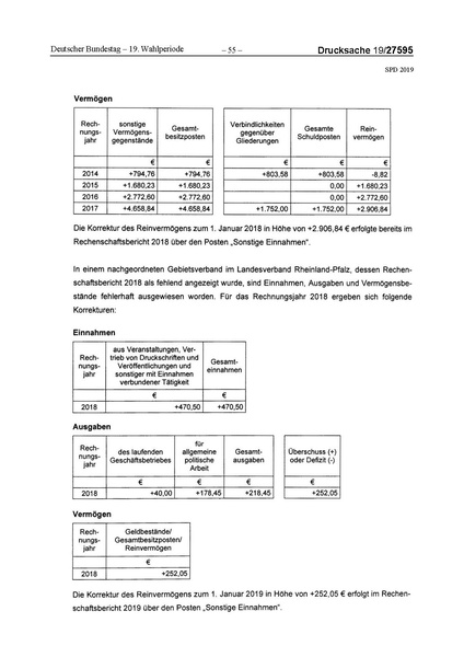 Datei:2019 SPD.pdf