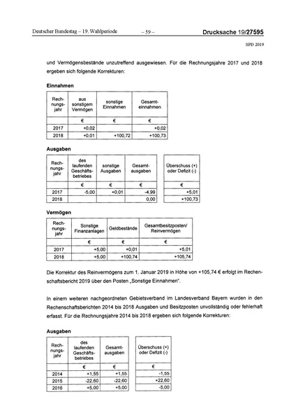 Datei:2019 SPD.pdf