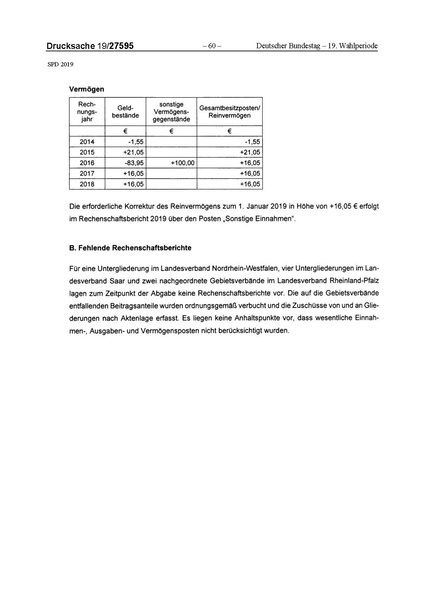 Datei:2019 SPD.pdf