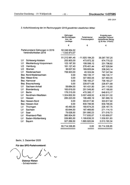 Datei:2019 SPD.pdf