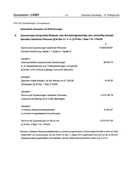 Datei:2013 FDP.pdf