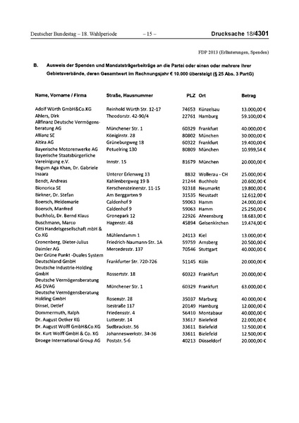 Datei:2013 FDP.pdf