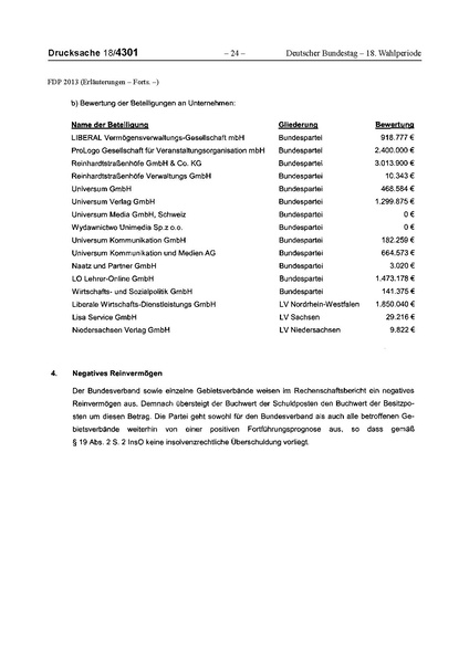 Datei:2013 FDP.pdf