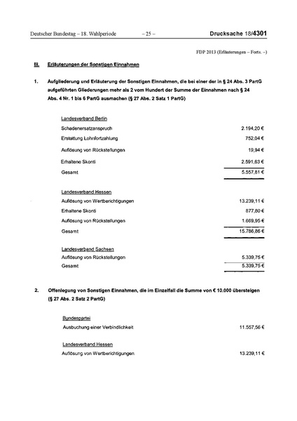 Datei:2013 FDP.pdf