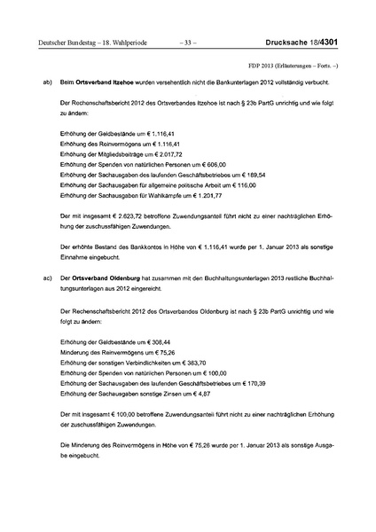 Datei:2013 FDP.pdf