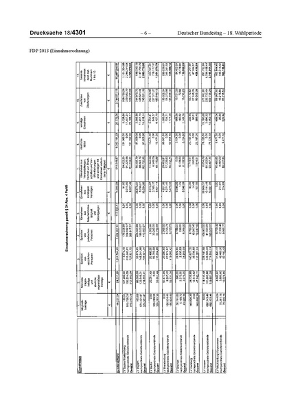 Datei:2013 FDP.pdf