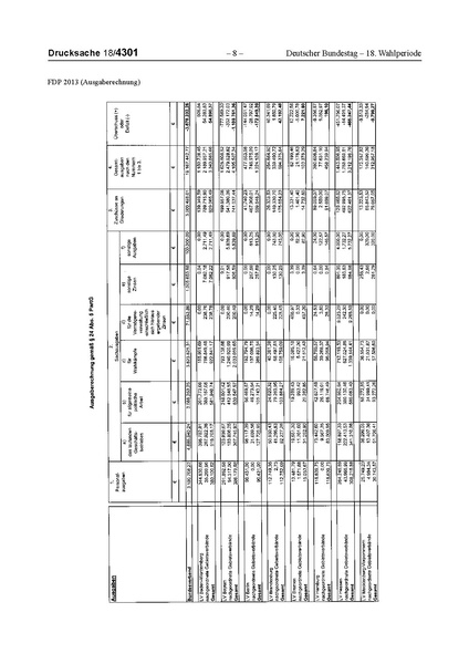Datei:2013 FDP.pdf
