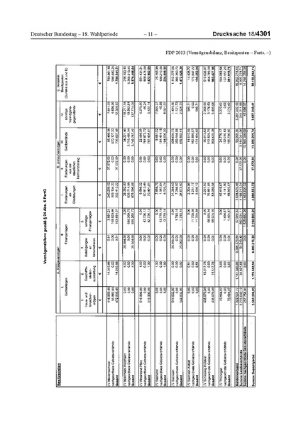 Datei:2013 FDP.pdf