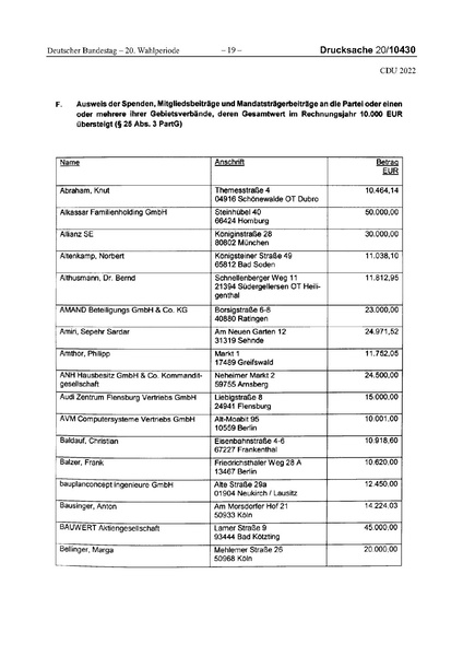 Datei:2022 CDU.pdf