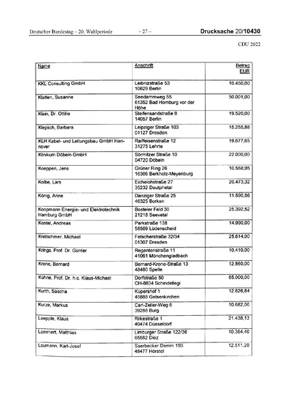 Datei:2022 CDU.pdf