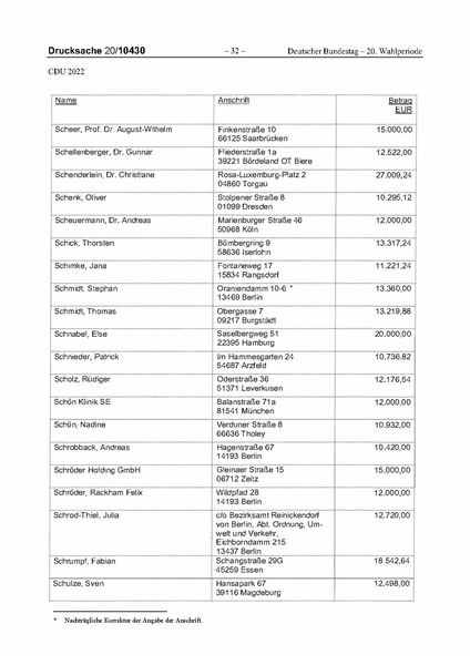Datei:2022 CDU.pdf