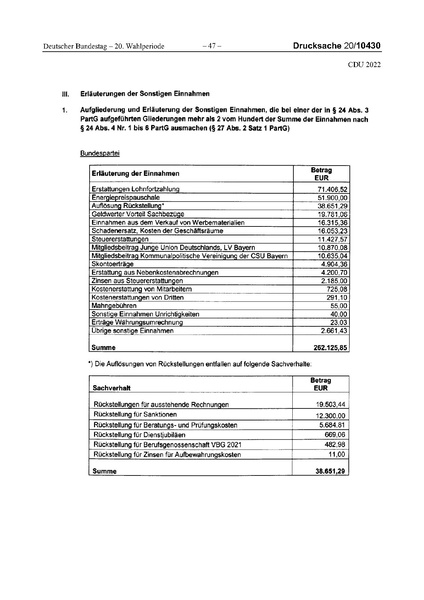 Datei:2022 CDU.pdf