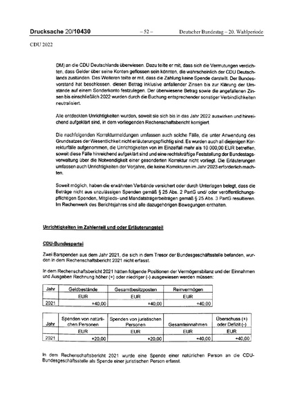 Datei:2022 CDU.pdf