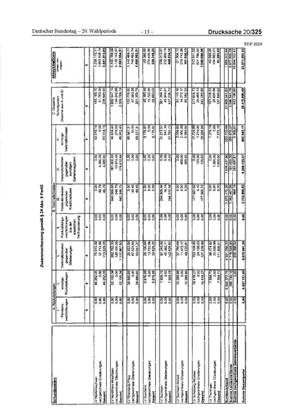 Datei:2020 FDP.pdf