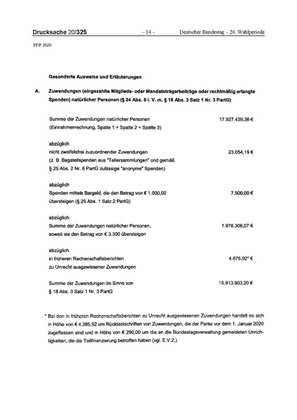 Datei:2020 FDP.pdf