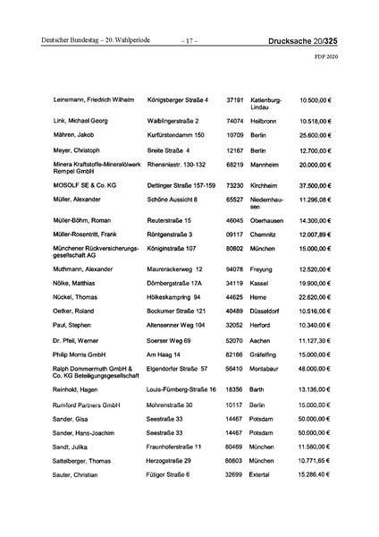 Datei:2020 FDP.pdf