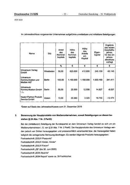 Datei:2020 FDP.pdf