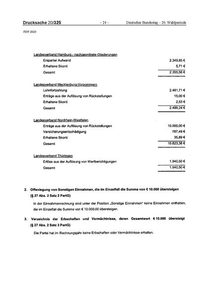 Datei:2020 FDP.pdf