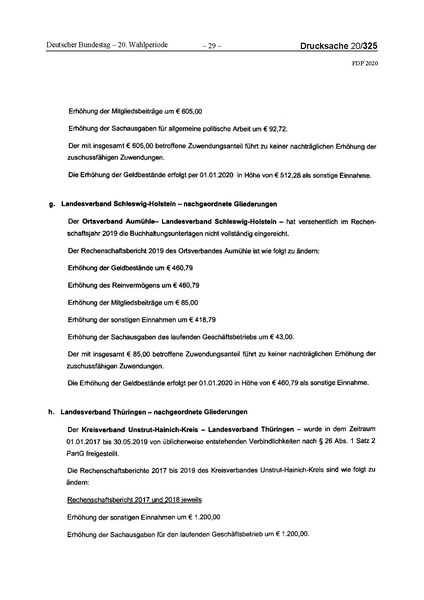 Datei:2020 FDP.pdf
