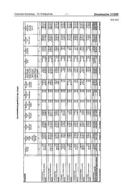 Datei:2020 FDP.pdf