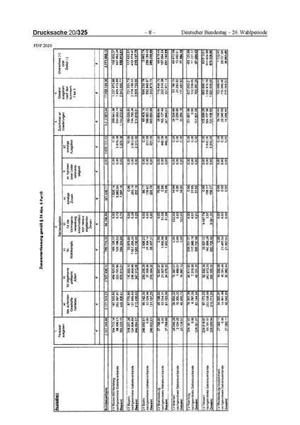Datei:2020 FDP.pdf