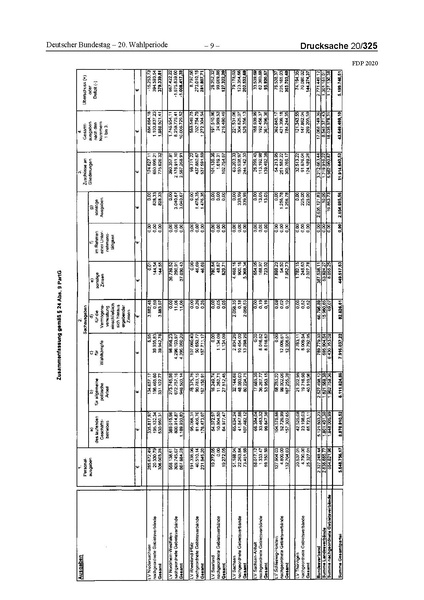 Datei:2020 FDP.pdf
