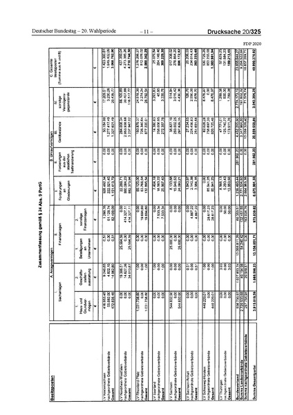 Datei:2020 FDP.pdf