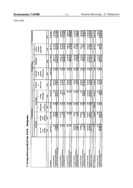 Datei:2024 CDU.pdf