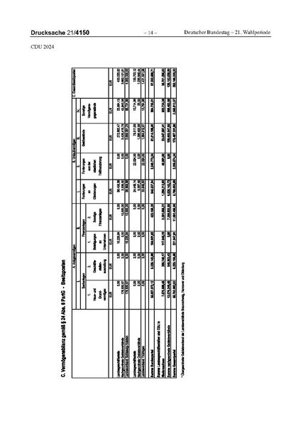 Datei:2024 CDU.pdf