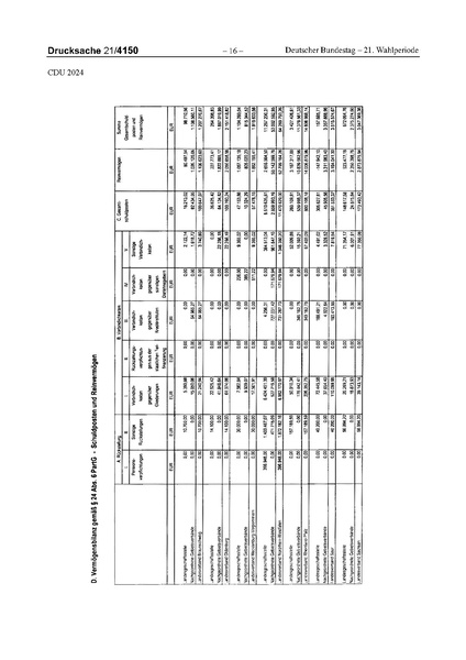 Datei:2024 CDU.pdf