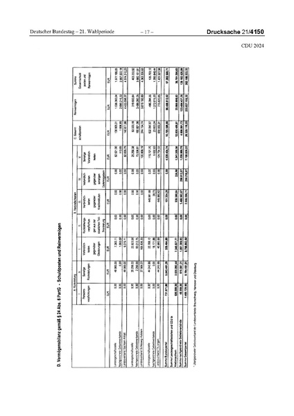Datei:2024 CDU.pdf