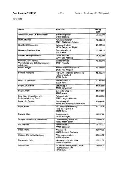 Datei:2024 CDU.pdf