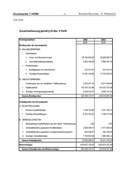 Datei:2024 CDU.pdf
