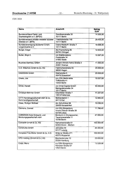 Datei:2024 CDU.pdf