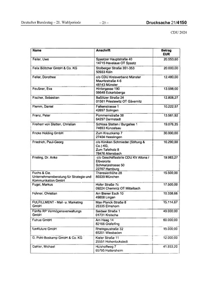 Datei:2024 CDU.pdf