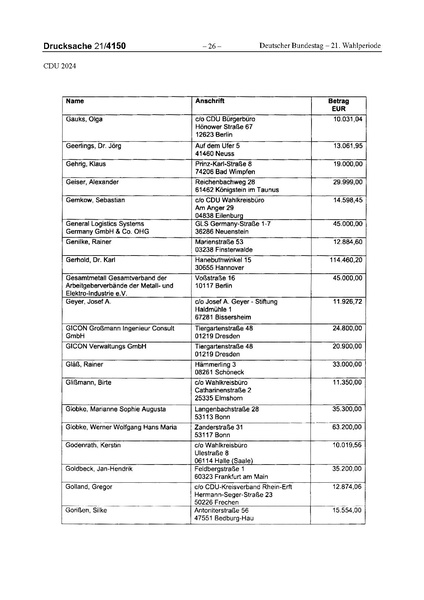 Datei:2024 CDU.pdf