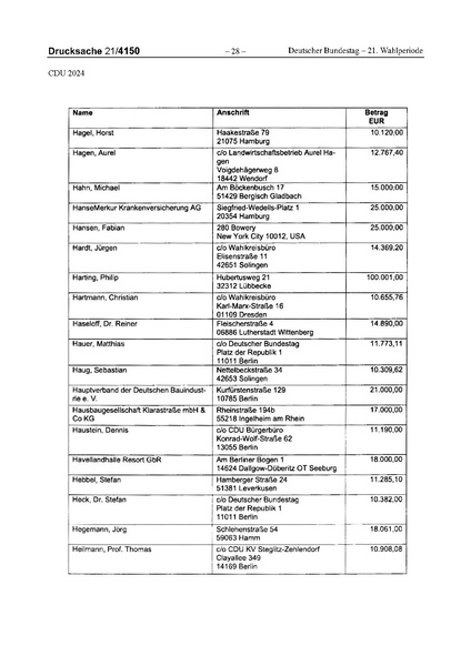 Datei:2024 CDU.pdf