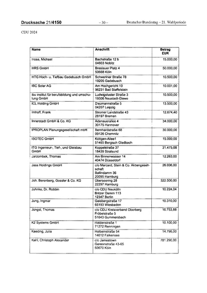 Datei:2024 CDU.pdf
