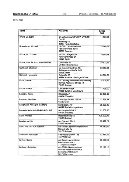 Datei:2024 CDU.pdf