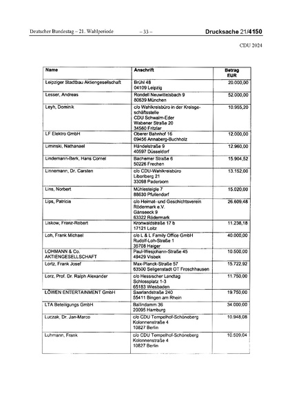 Datei:2024 CDU.pdf