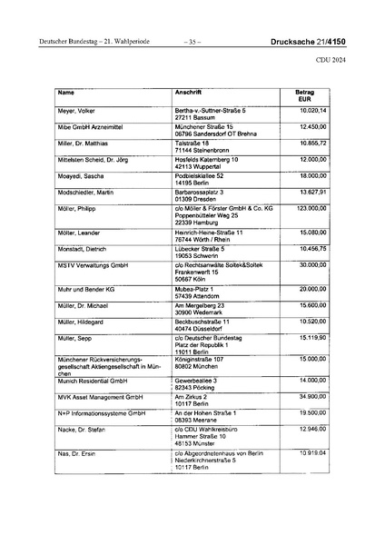 Datei:2024 CDU.pdf