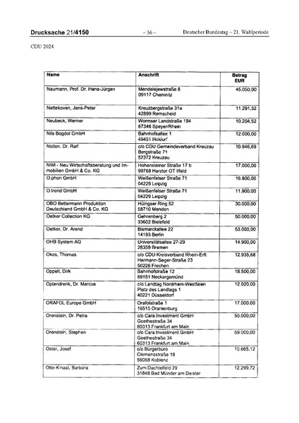 Datei:2024 CDU.pdf